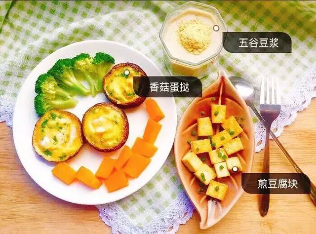 營(yíng)養(yǎng)早餐早起二十分鐘就可以搞定哦。